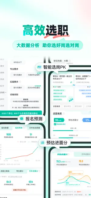 功能
